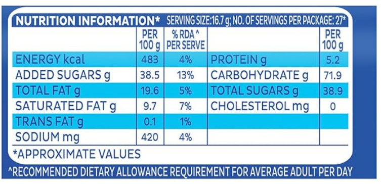 about the oreo product